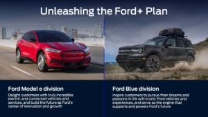 Ford will split into two separate businesses by 2023