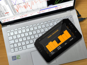 The new Lotus Digital Instrument Pack is perfect for a track day.